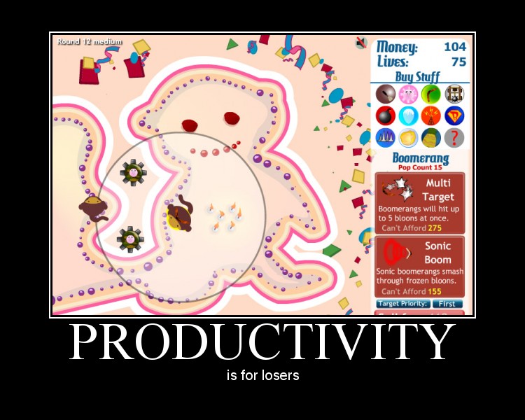 Productivity